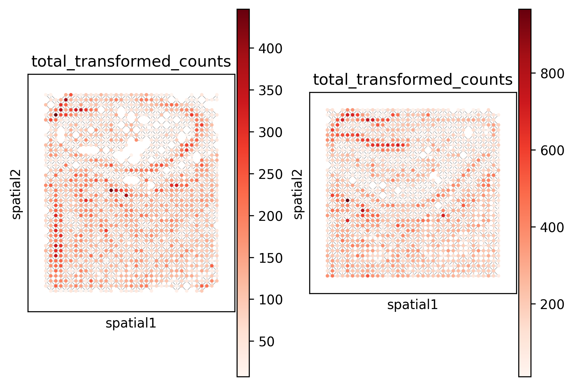 ../_images/0fc23c0a2a760bdd43a26c59dba3b0fea316824e9d4ec62eb82a3f8bc388bf74.png