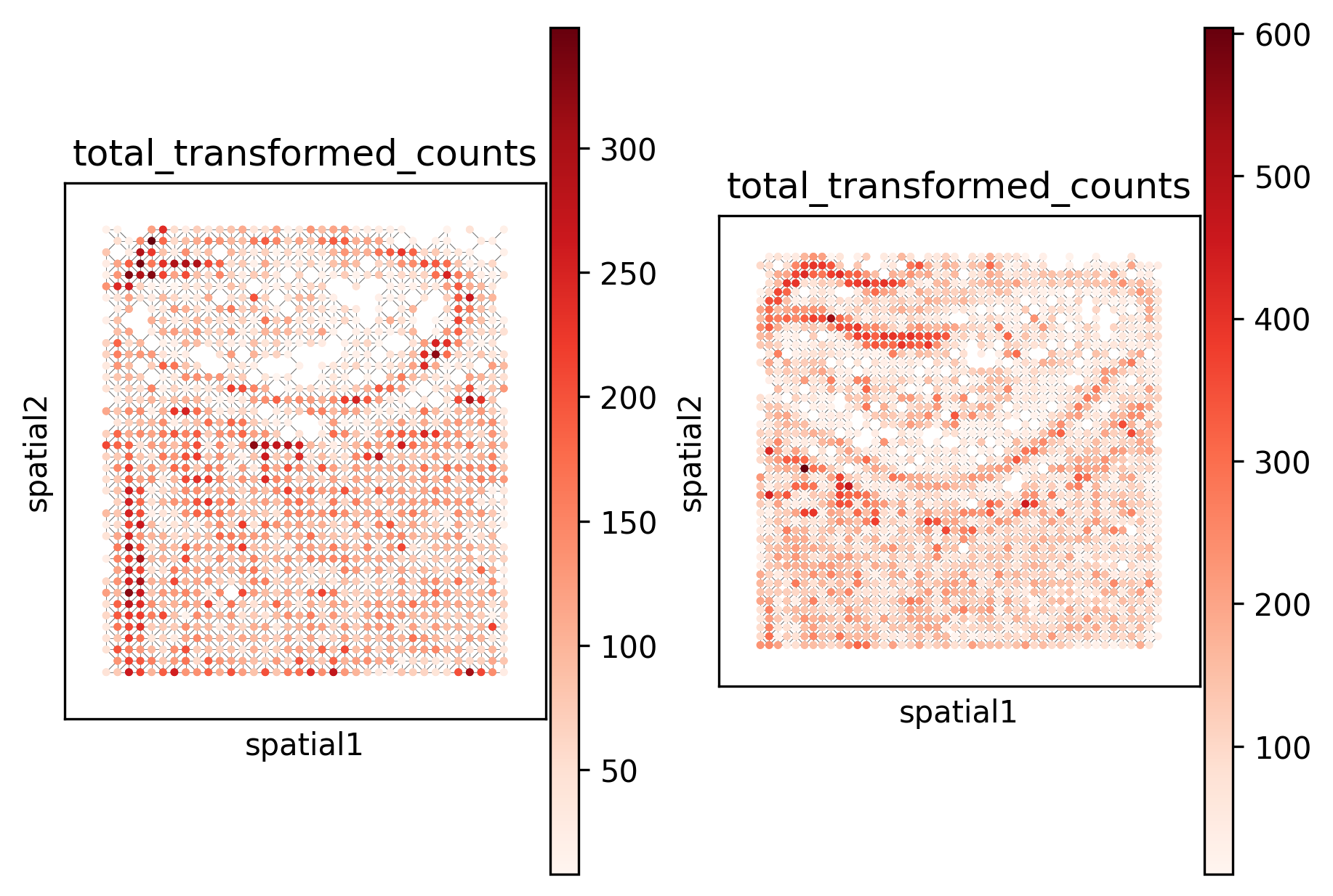 ../_images/282288bbfc5501cf10cfb9e739d19bc94ffcfee724ce14137eebd24f82236b31.png