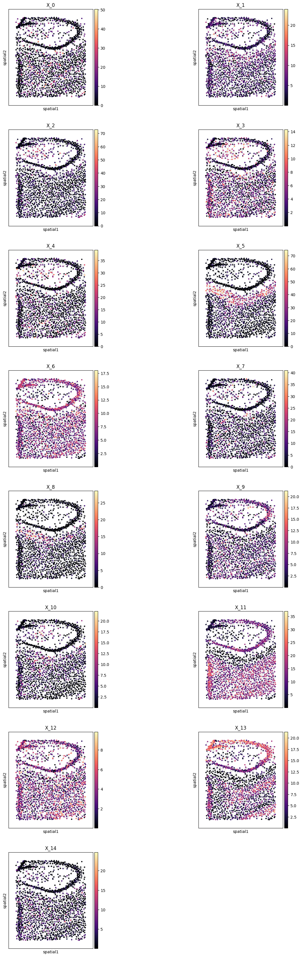 ../_images/57b5e0c96ca9b172b2770f9a3588e87f4c9669237b6f6a658f67af92ae0b6220.png