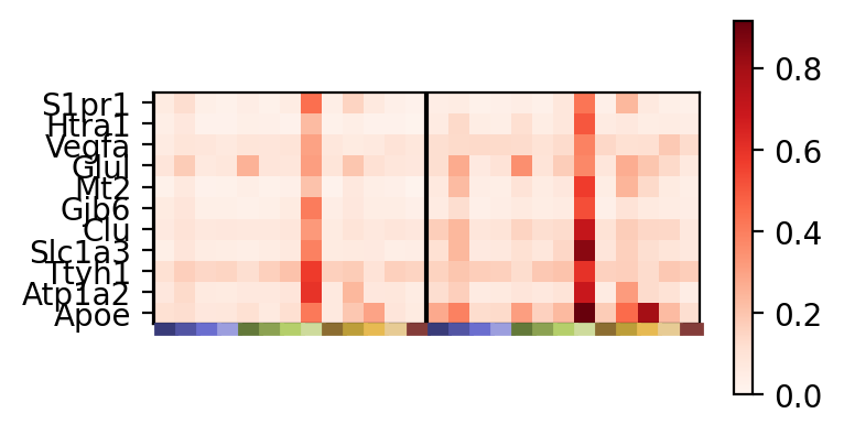 ../_images/cb5dc27d73f49489dd13f7a67352b0a1380557d1e8281a7c327f4930535c434d.png